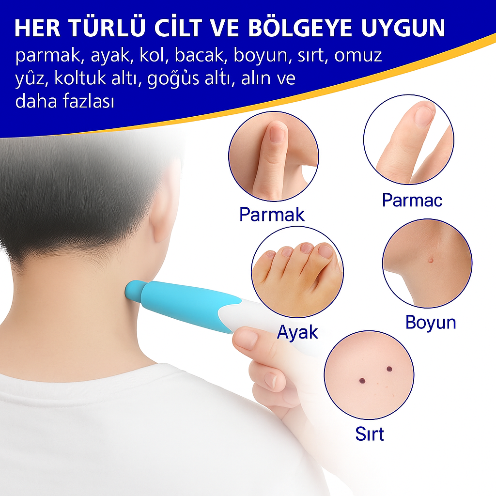 Maxubelle TagBuddy Kit™