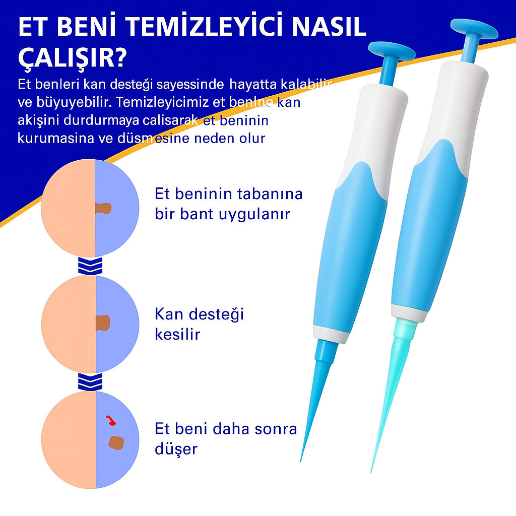 Maxubelle TagBuddy Kit™